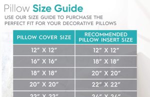 What Size Pillow Insert for 18X18 Cover